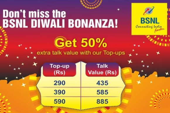 India Desire : BSNL Diwali Laxmi Recharge Offer : Get Full Talktime + Extra 50% Talktime On Recharge Of Rs 290/390/590